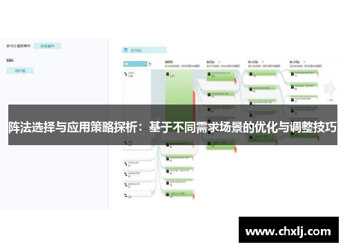 阵法选择与应用策略探析：基于不同需求场景的优化与调整技巧